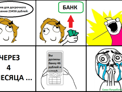 Награда или наказание: кредит погашенный досрочно